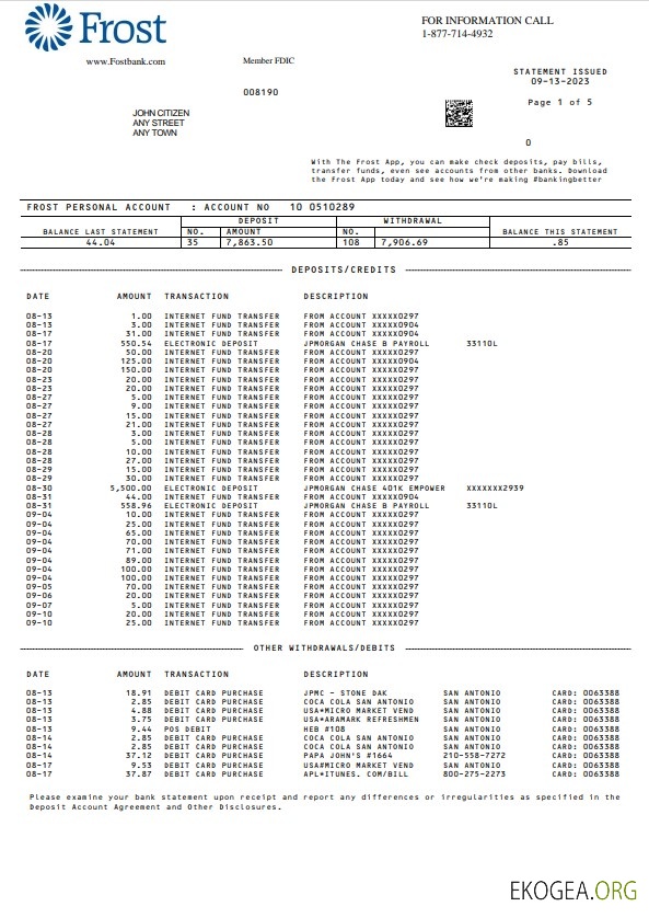 Modèle Word et PDF de relevé de la USA Frost Bank